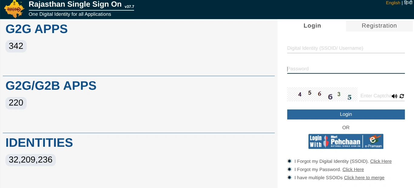 SSO ID Rajasthan Login
